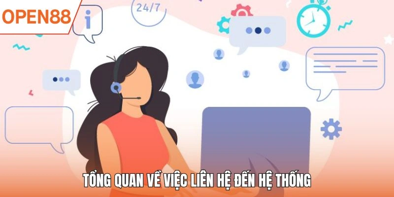 Khái quát sơ lược về việc kết nối với nền tảng